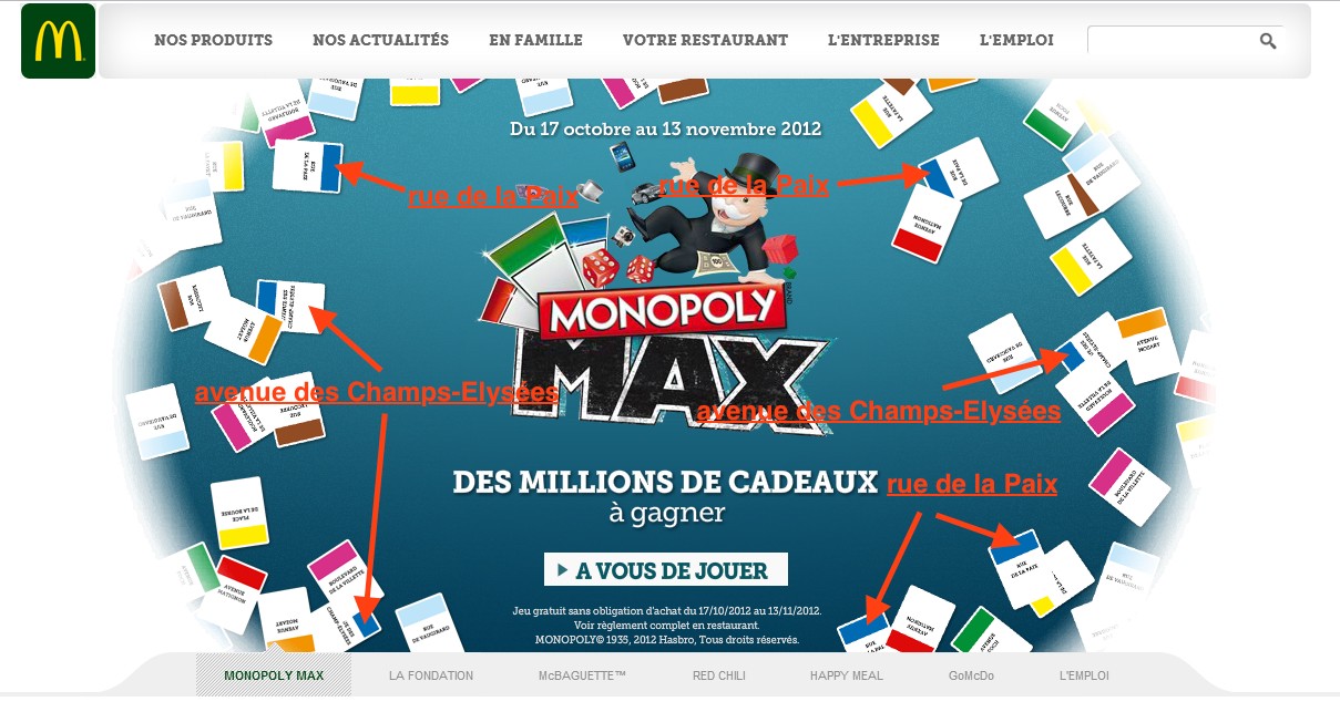 Page web promotionnelle du Monopoly MAX de McDonald’s France en 2012, montrant une répartition trompeuse des éléments de jeu, dont plusieurs vignettes « Rue de la Paix » et « Avenue des Champs-Élysées »